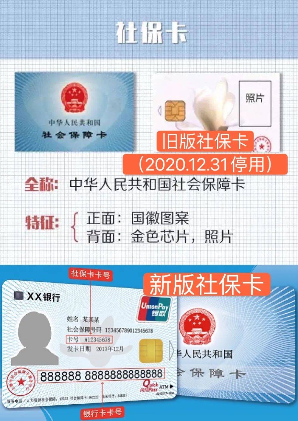朔州最新上海24小时套医保卡方法分析(最方便真实的朔州上海24小时套医保卡流程详解方法)