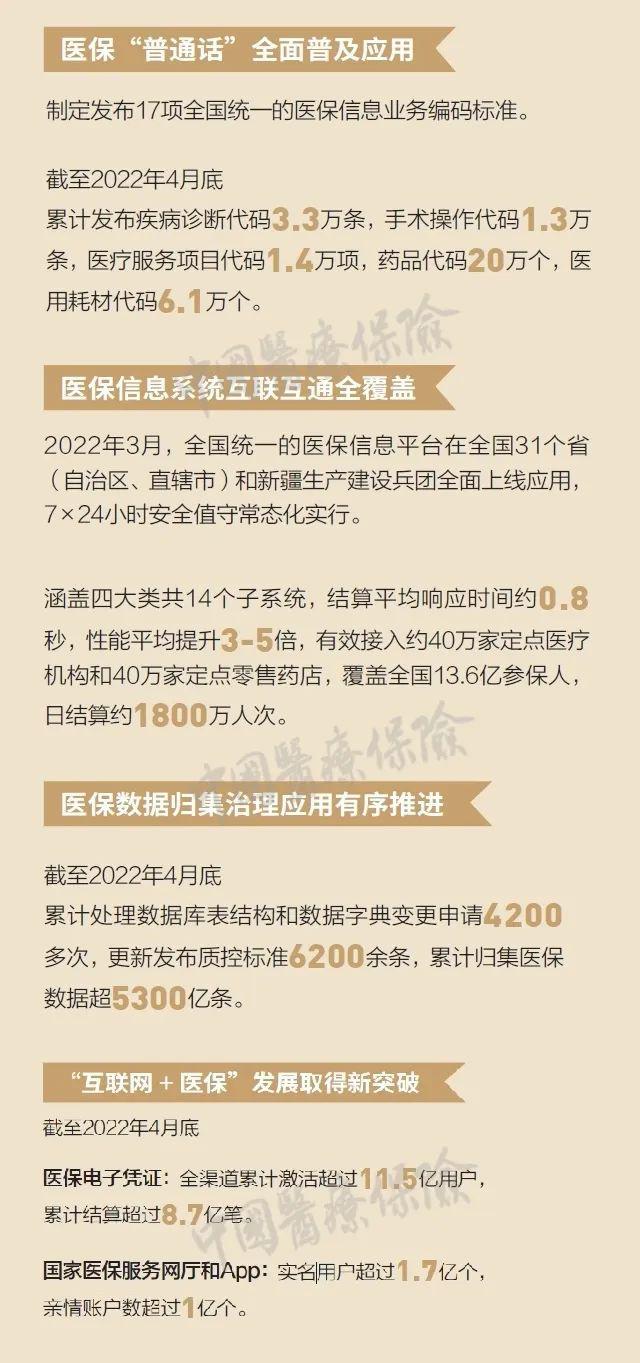 朔州最新24小时高价回收医保方法分析(最方便真实的朔州医保取现24小时微信方法)