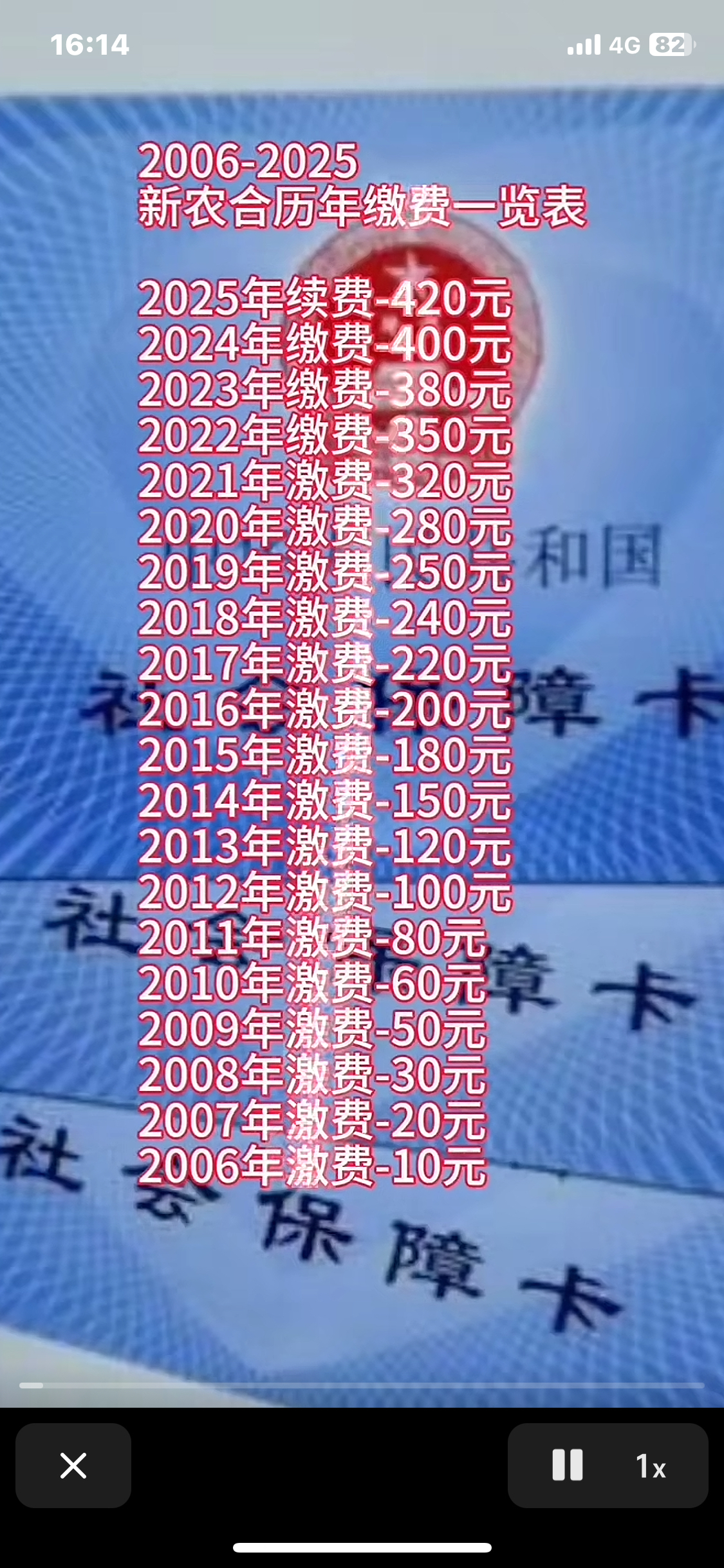 朔州最新急用钱套医保卡一般收多少方法分析(最方便真实的朔州24小时医保套现微信方法)
