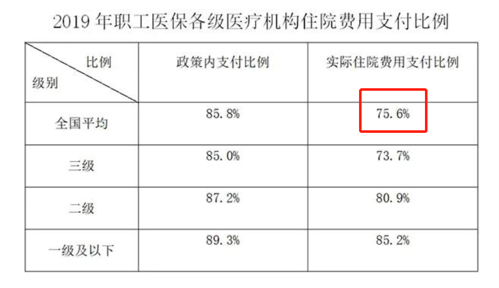 朔州最新法院会把职工医保卡冻结吗方法分析(最方便真实的朔州法院有权冻结医保卡吗2019年最新文件方法)