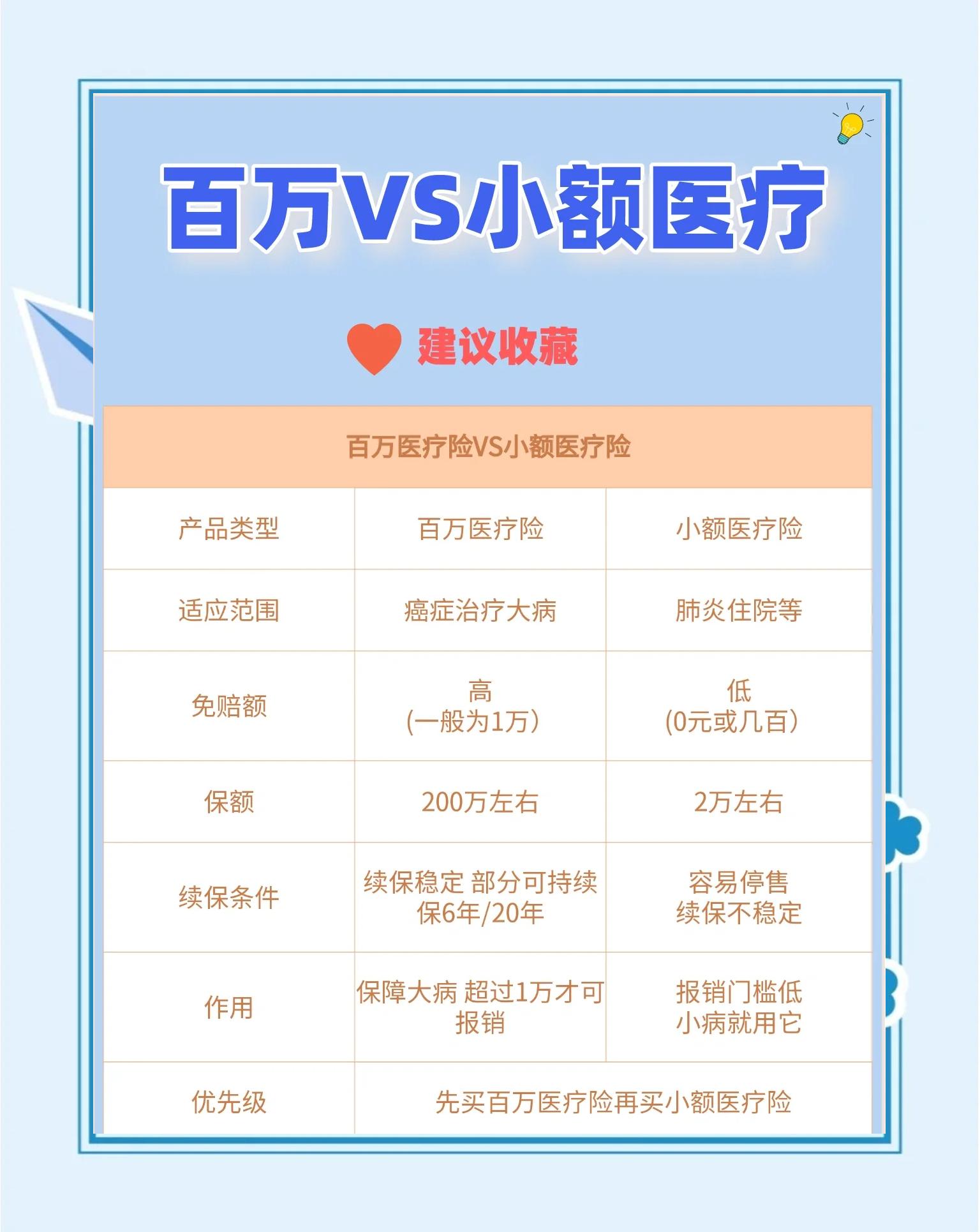朔州最新全国小额医保卡变现联系方式方法分析(最方便真实的朔州全国小额医保卡变现联系方式西安方法)
