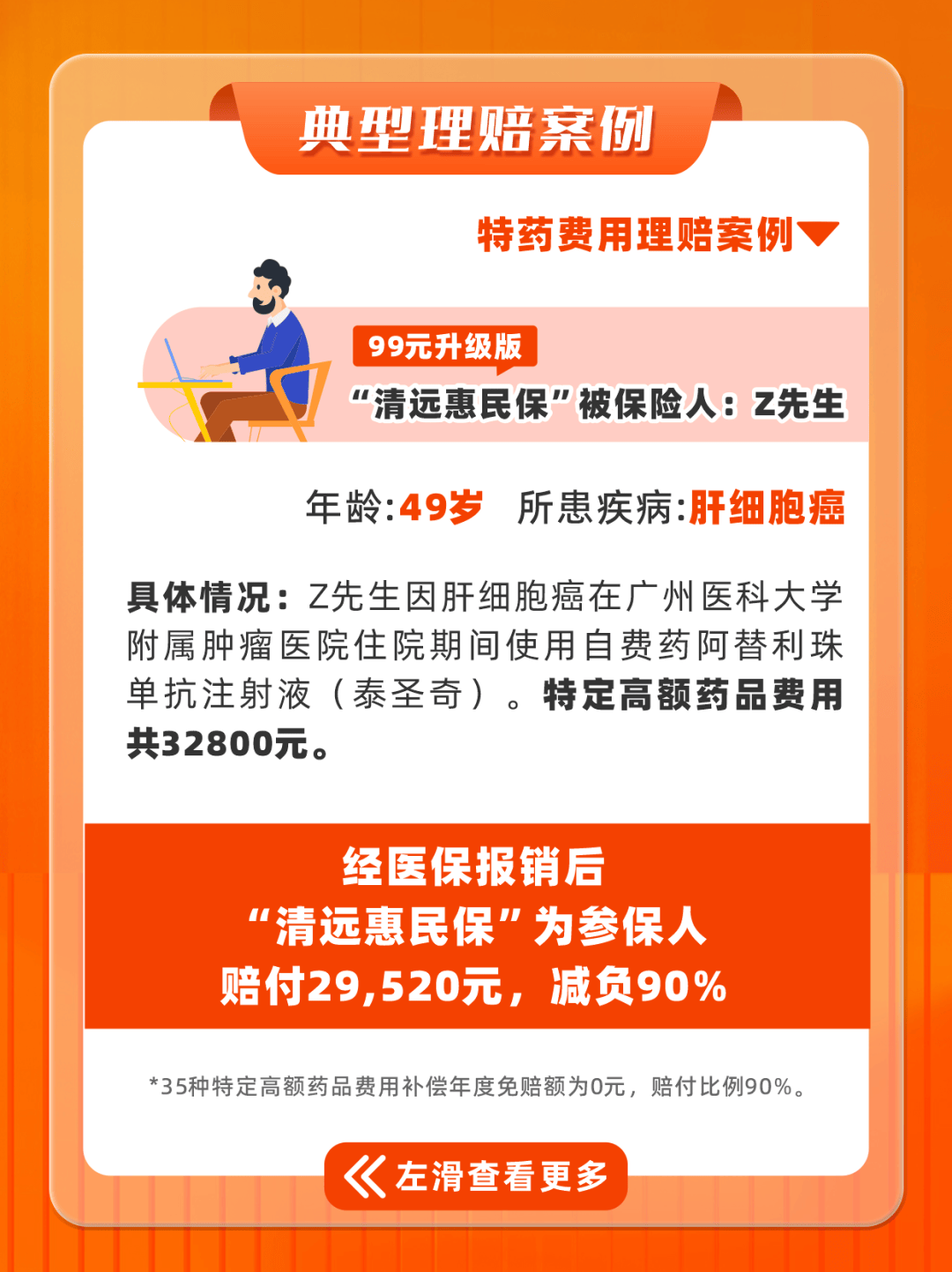 朔州最新惠民保医保卡支付方法分析(最方便真实的朔州惠民保如何用医保卡支付方法)