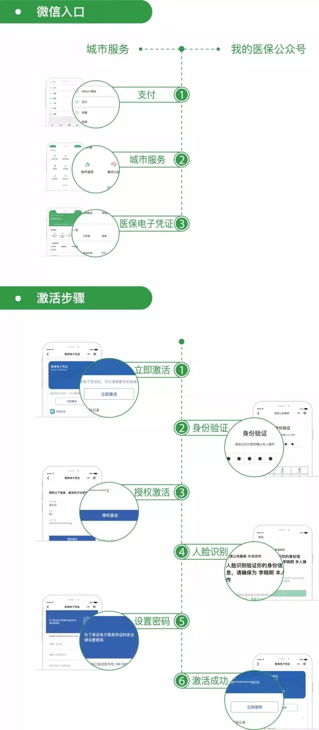 朔州最新昆山回收医保卡方法分析(最方便真实的朔州昆山旧的医保卡还能用吗方法)
