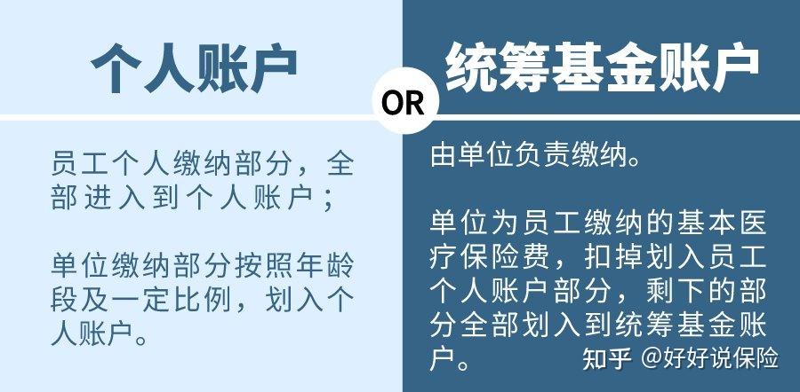 朔州最新找中介10分钟提取医保电话方法分析(最方便真实的朔州医保卡中介方法)