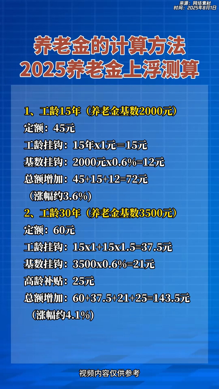 朔州最新套取养老金最厉害三个方法方法分析(最方便真实的朔州套取国家养老金罪认定标准方法)
