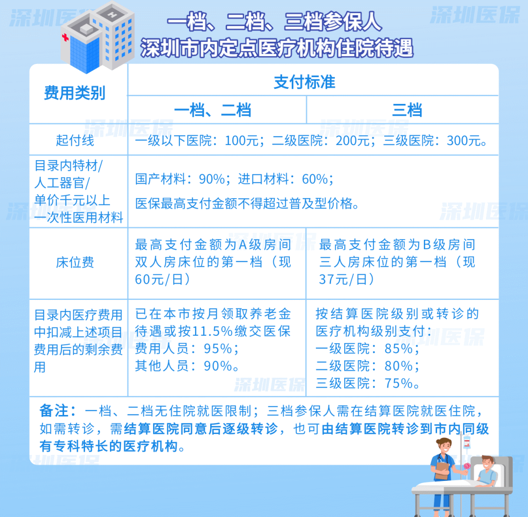 朔州最新医保套现是用什么套的方法分析(最方便真实的朔州医保套现是用什么套的啊方法)