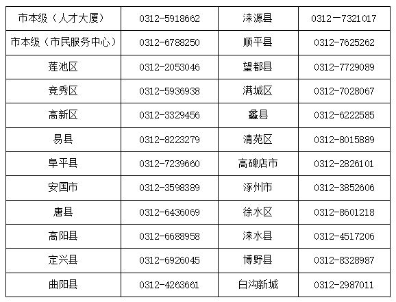 朔州最新医保卡有到期时间吗方法分析(最方便真实的朔州医保卡有到期时间吗现在方法)